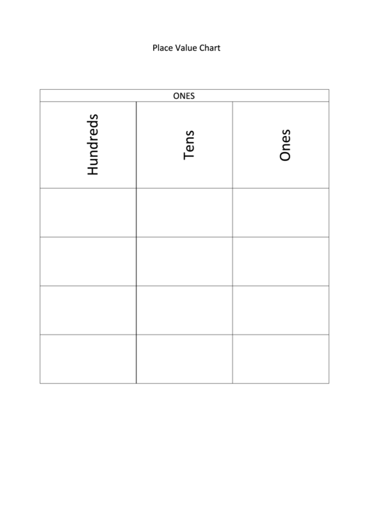 Place Value Chart Worksheet printable pdf download