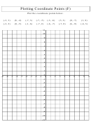 Plotting Coordinate Points Worksheet With Answer printable pdf download