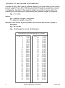 Pounds To Grams Conversion Chart printable pdf download