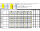 Pitch Count Sheet printable pdf download