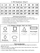 1-40 Number Chart Worksheet printable pdf download