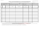 Controlled Substance Inventory Log printable pdf download