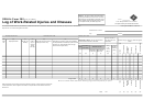 Osha Form 300 - Log Of Work-Related Injuries And Illnesses printable