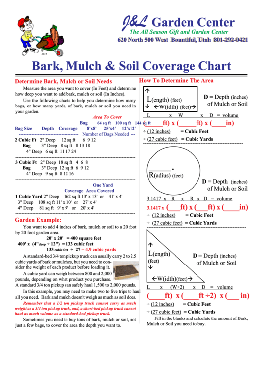 Garden Center Bark Mulch Soil Coverage Chart printable pdf download