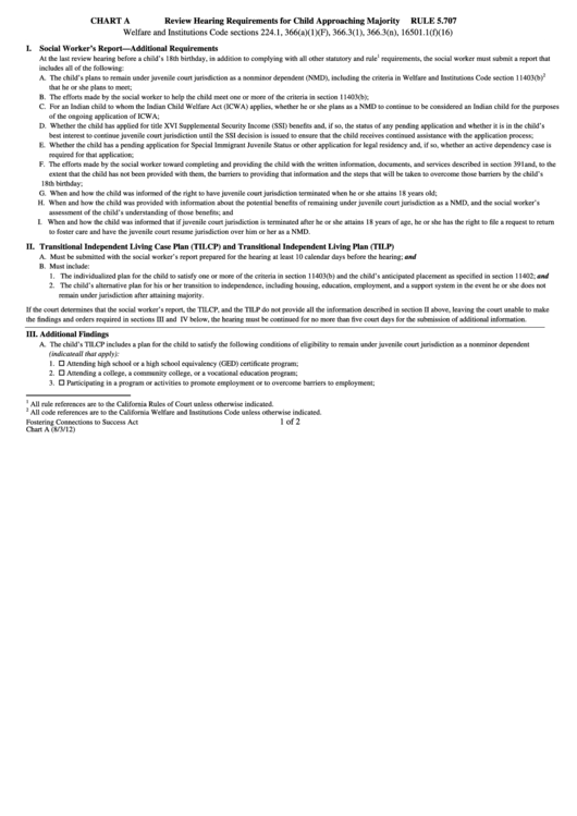 Chart A Review Hearing Requirements For Child printable pdf download