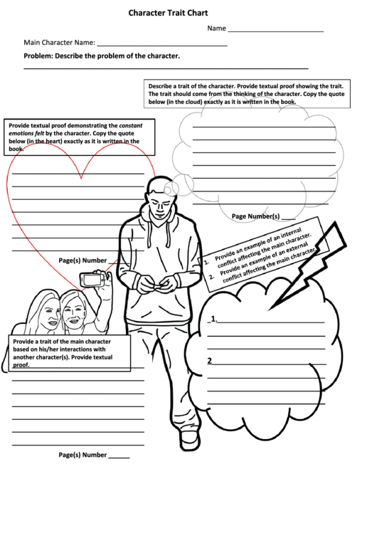Character Trait Chart printable pdf download