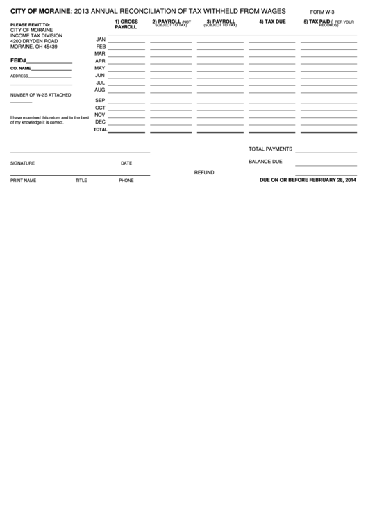 City Of Moraine Annual Reconciliation Of Tax Withheld From Wages Form