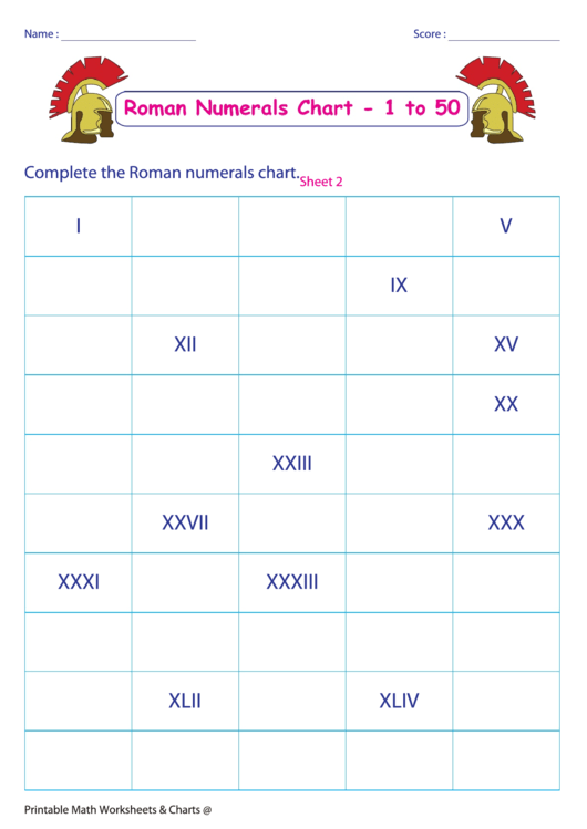 Roman Numerals Chart 1-50 printable pdf download