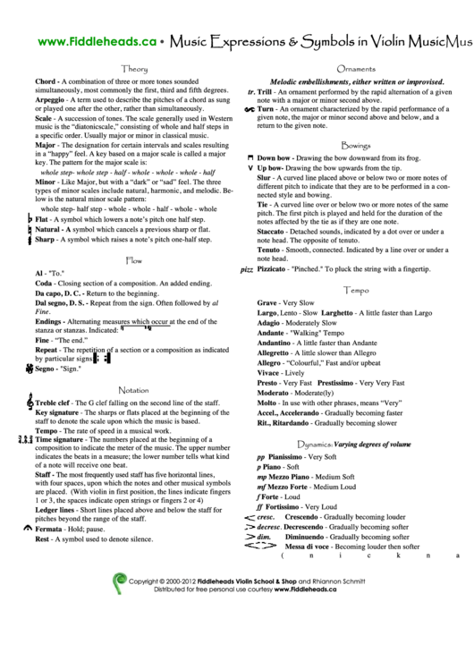 Music Expressions And Symbols In Violin Music printable pdf download