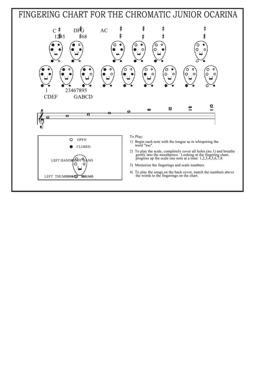 Fingering Chart For The Chromatic Junior Ocarina printable pdf download