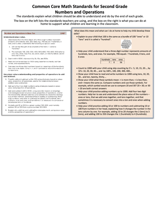 Common Core Math Standards For Second Grade printable pdf download