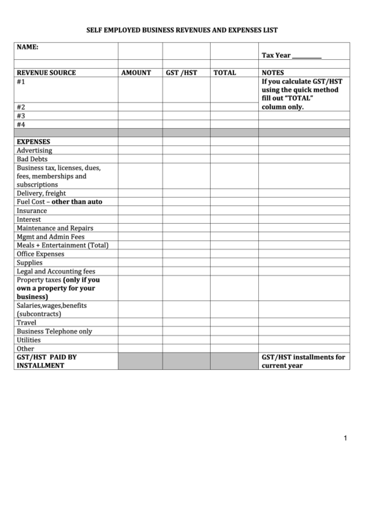 Self Employed Business Revenues And Expense List printable pdf download