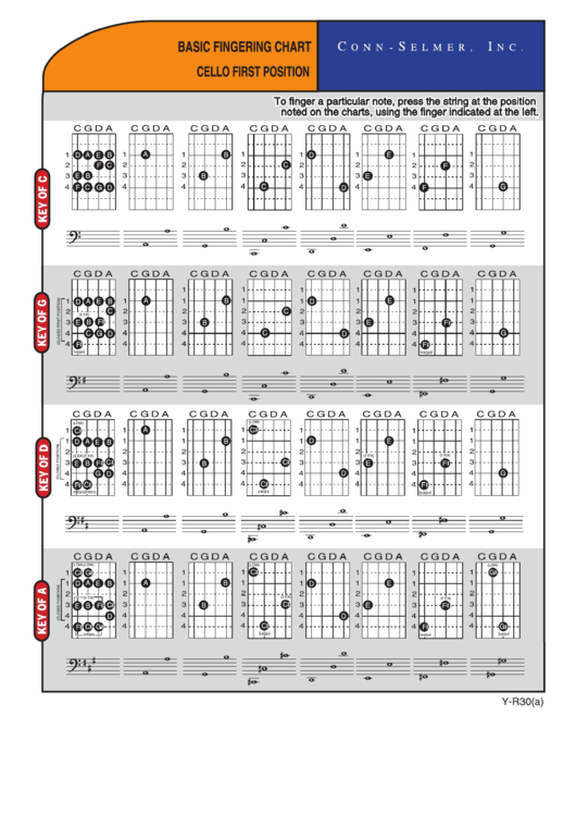 Basic Fingering Chart Basic Fingering Chart printable pdf download