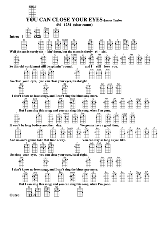 Dont Close Your Eyes Chords Sheet and Chords Collection