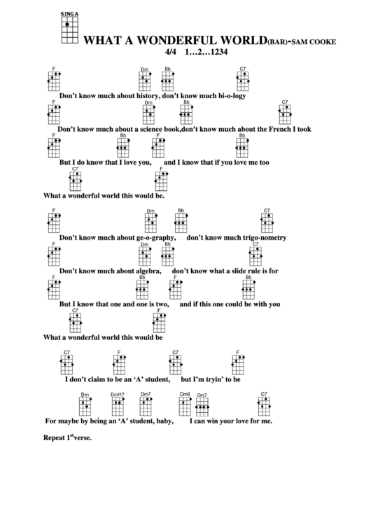 Chord Chart Sam Cooke What A Wonderful World(Bar) printable pdf download