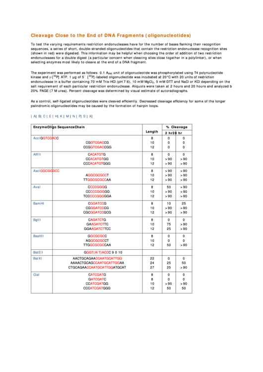 Top 6 Enzyme Charts free to download in PDF format