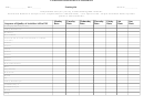Fillable Functional Behavioral Assessment (Fba) printable pdf download
