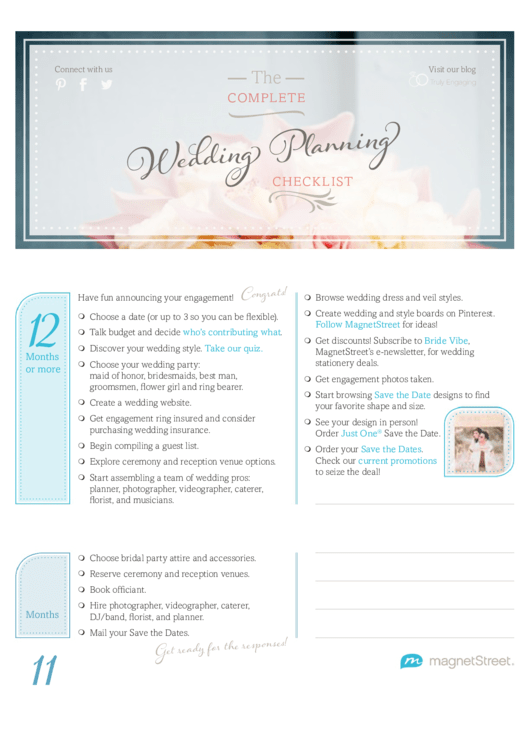 Fillable The Complete Wedding Planning Checklist printable pdf download