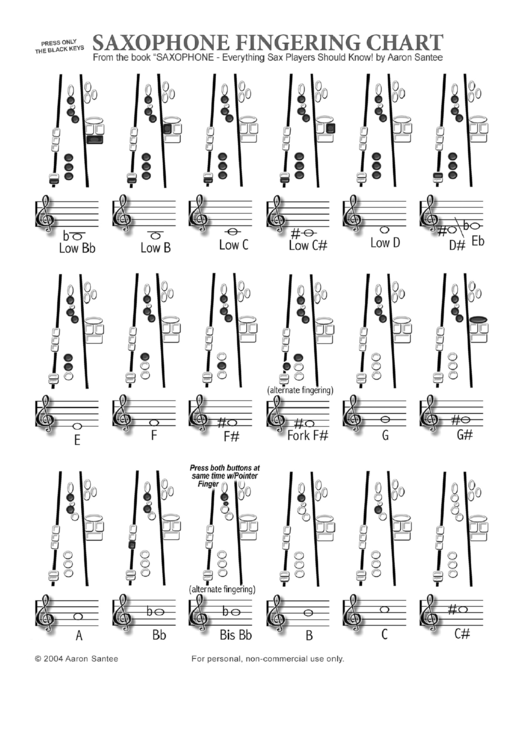 Saxophone Fingering Chart printable pdf download