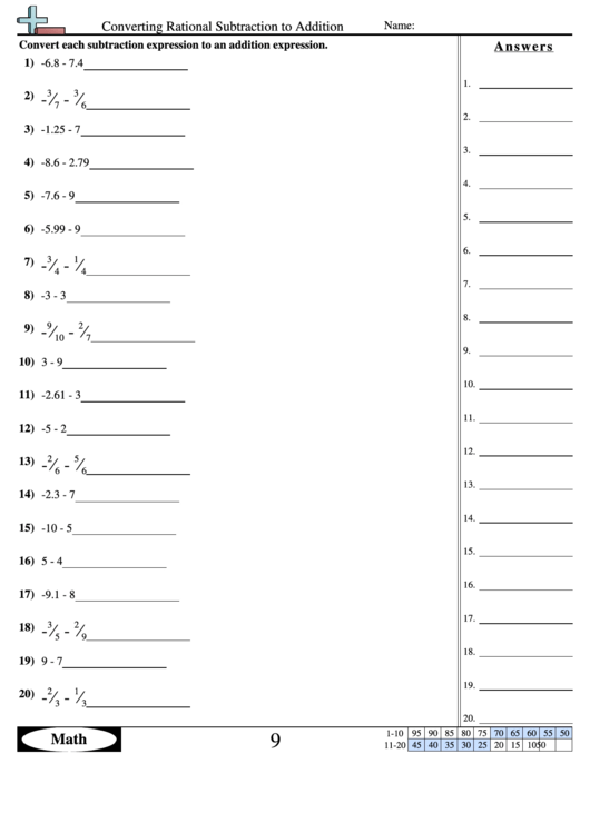 Converting Rational Subtraction To Addition Worksheet With Answer Key