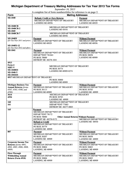 Michigan Department Of Treasury Mailing Addresses For Tax Year 2013 Tax