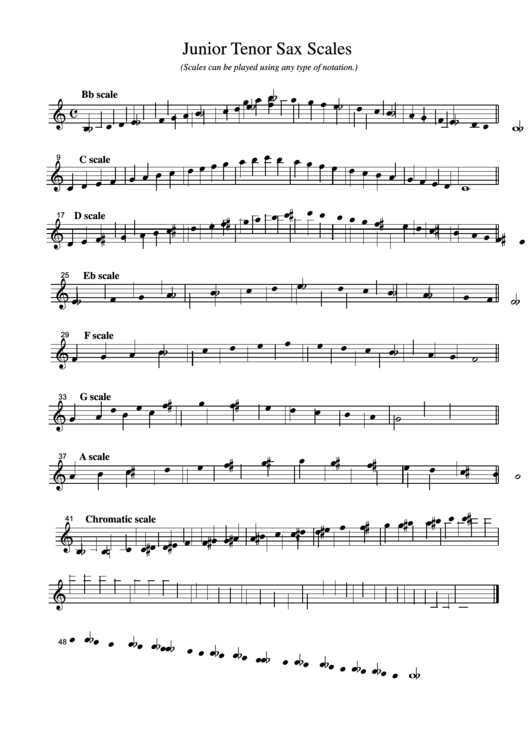 Top 5 Saxophone Scale Sheets free to download in PDF format