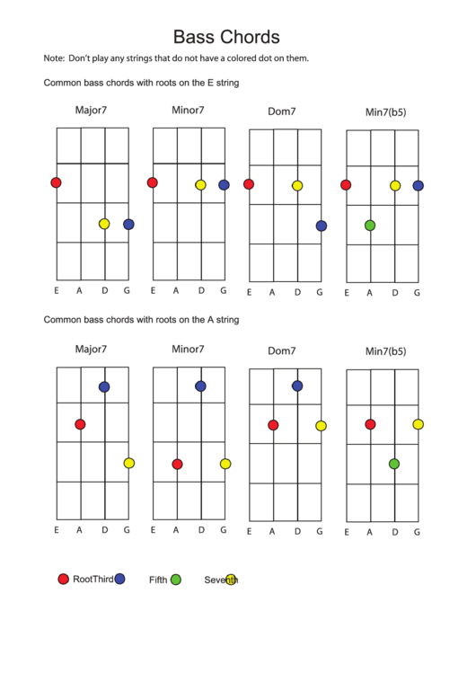 Bass Chord Chart printable pdf download