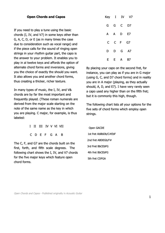 Open Chords And Capos 1 printable pdf download