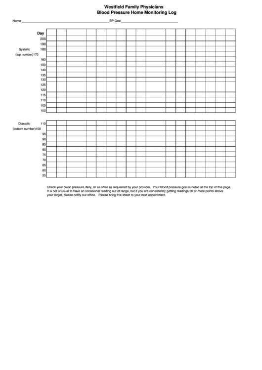 Blood Pressure Home Monitoring Log Westfield Family Physicians