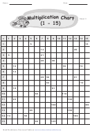 15 X 15 Times Table Chart printable pdf download