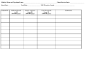 Top 9 Medical Charts Review Template free to download in PDF format