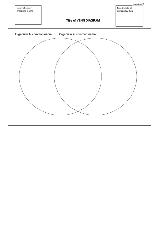 Venn Diagram Template (Blank) printable pdf download