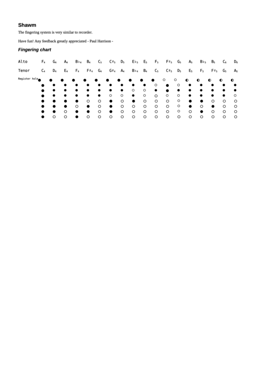 Shawm Fingering Chart printable pdf download