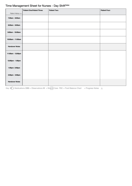 Time Management Sheet For Nurses Day Shift printable pdf download