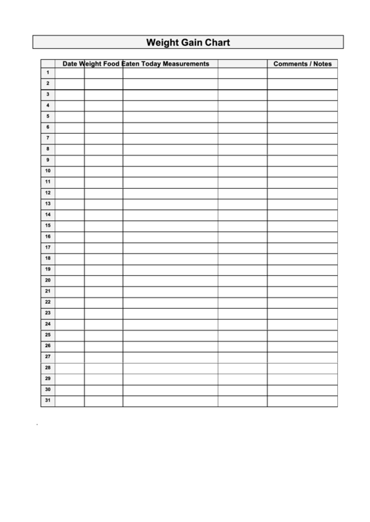 Singleton Prenatal Weight Gain Chart printable pdf download