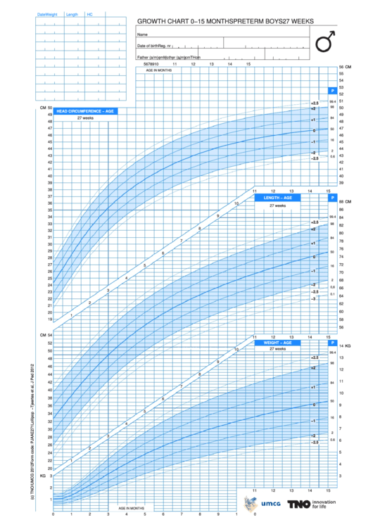 Top 48 Baby Growth Charts By Week free to download in PDF format