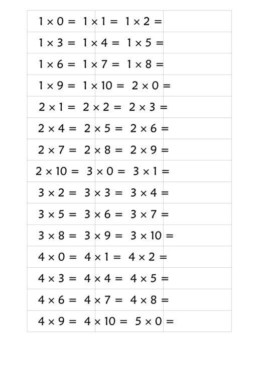 Top 81 Mixed Multiplication Worksheet Templates free to download in PDF