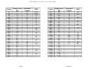 Lexile - Grade Level Conversion Chart printable pdf download