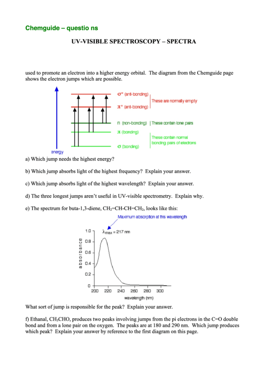 UvVisible Spectroscopy Spectra printable pdf download