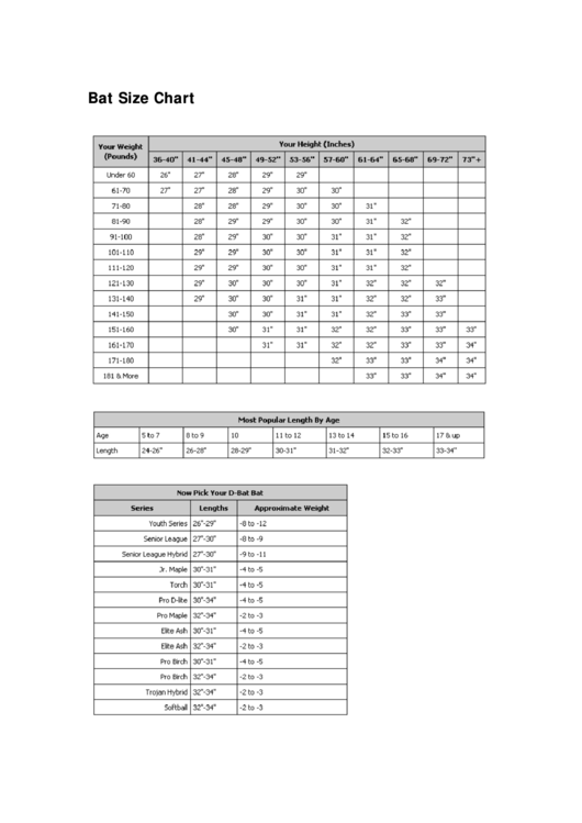 Bat Size Chart printable pdf download