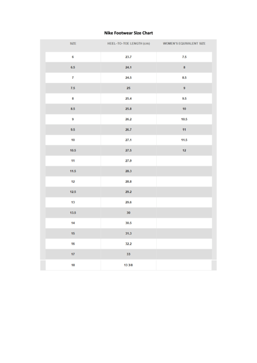 Nike Footwear Size Chart printable pdf download