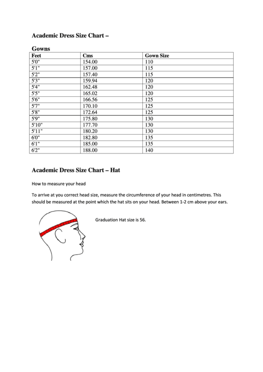 53 Dress Size Charts free to download in PDF