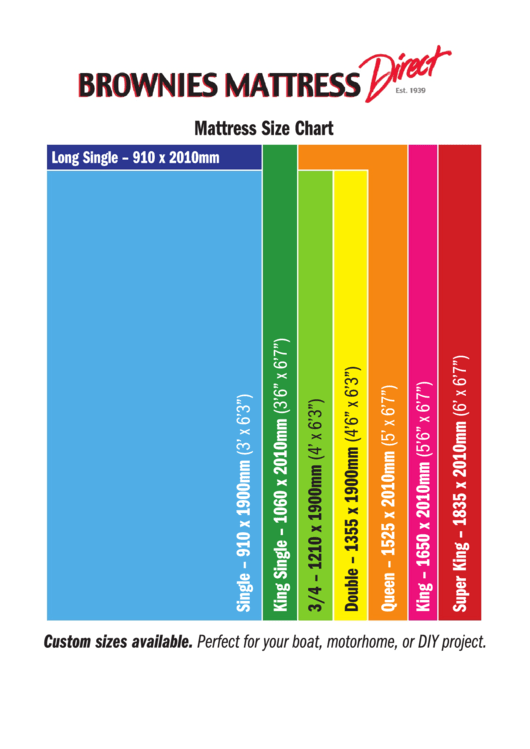 Brownies Mattress Size Chart printable pdf download