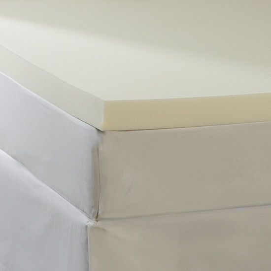 How To Flatten A Memory Foam Mattress How To Flatten A Memory Foam Mattress FutonAdvisors