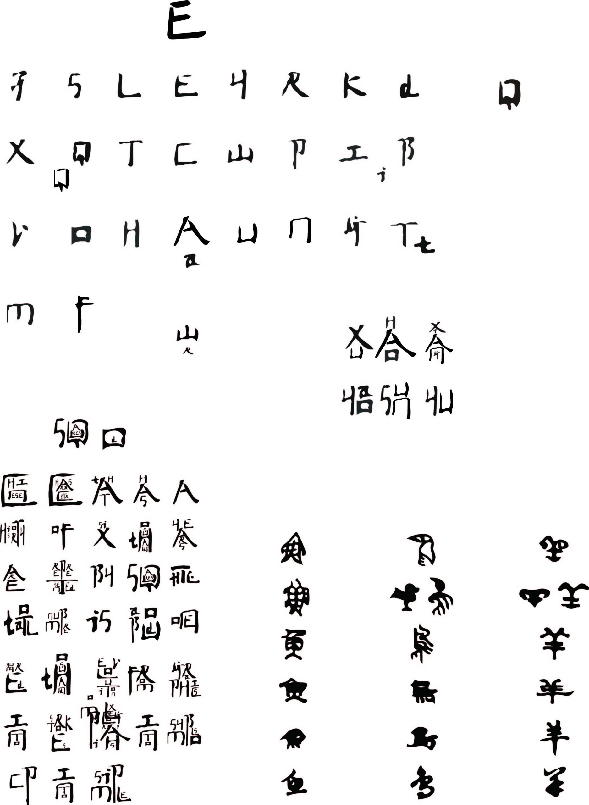 Chinese characters written in English——by Haoxiang Xu Data Visualization