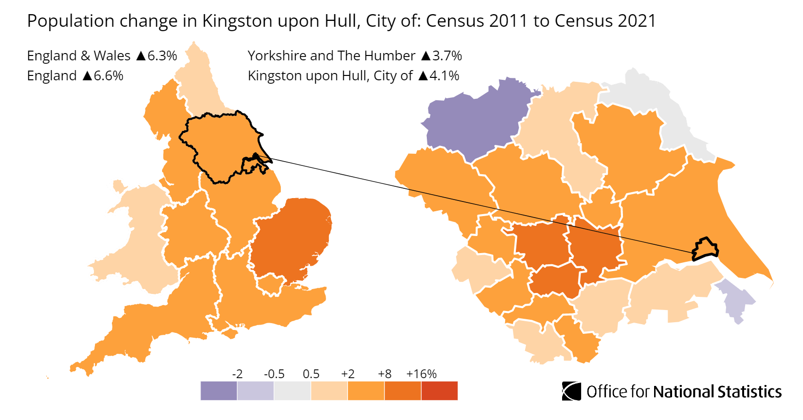 Hull Data Observatory Summary How Has Hull Changed in 10 Years