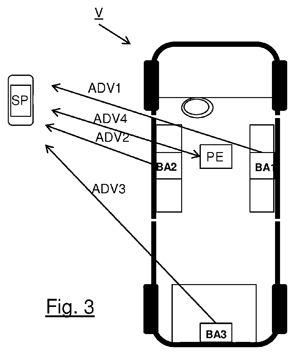PROCÉDÉ DE LOCALISATION D'UN TERMINAL UTILISATEUR PAR RAPPORT À UN