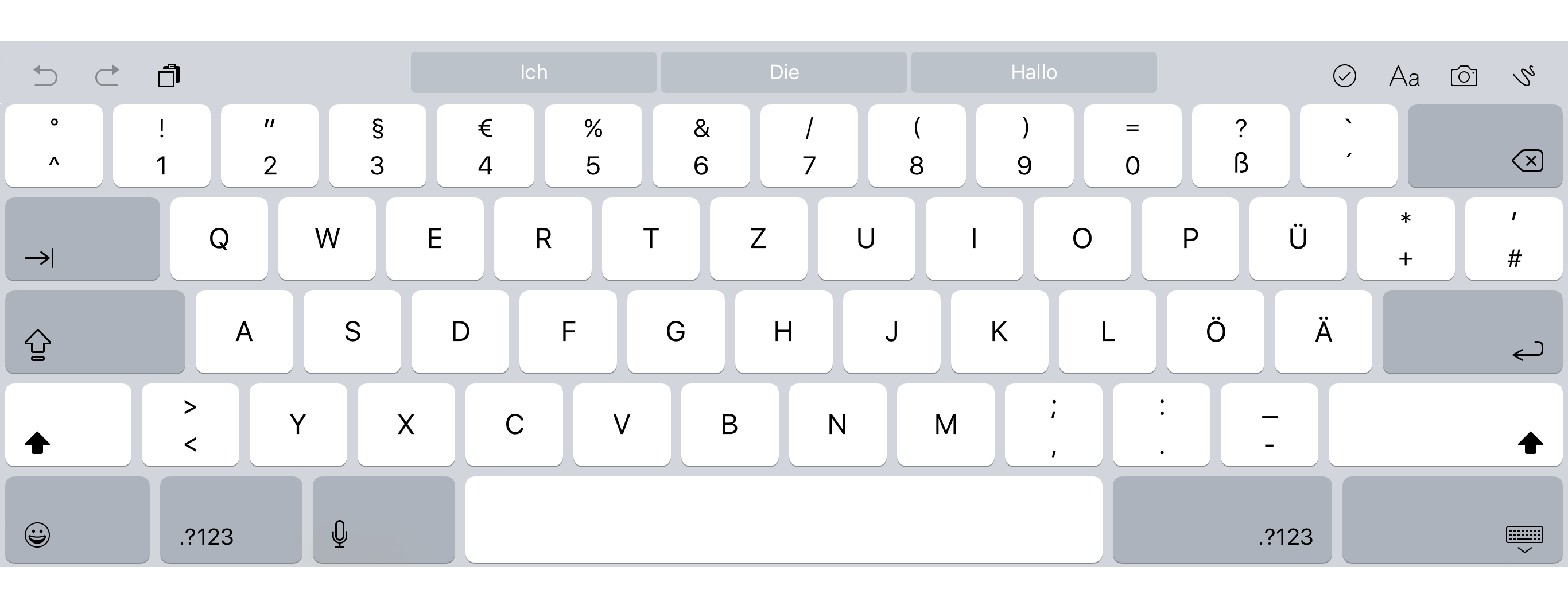 Das wandelbare Gesicht von Apples digitaler iOS-Tastatur: Displaygrößen