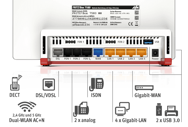 Fritzbox 7580 DSLRouter mit 2,5 GbpsWLAN verfügbar News MacTechNews.de