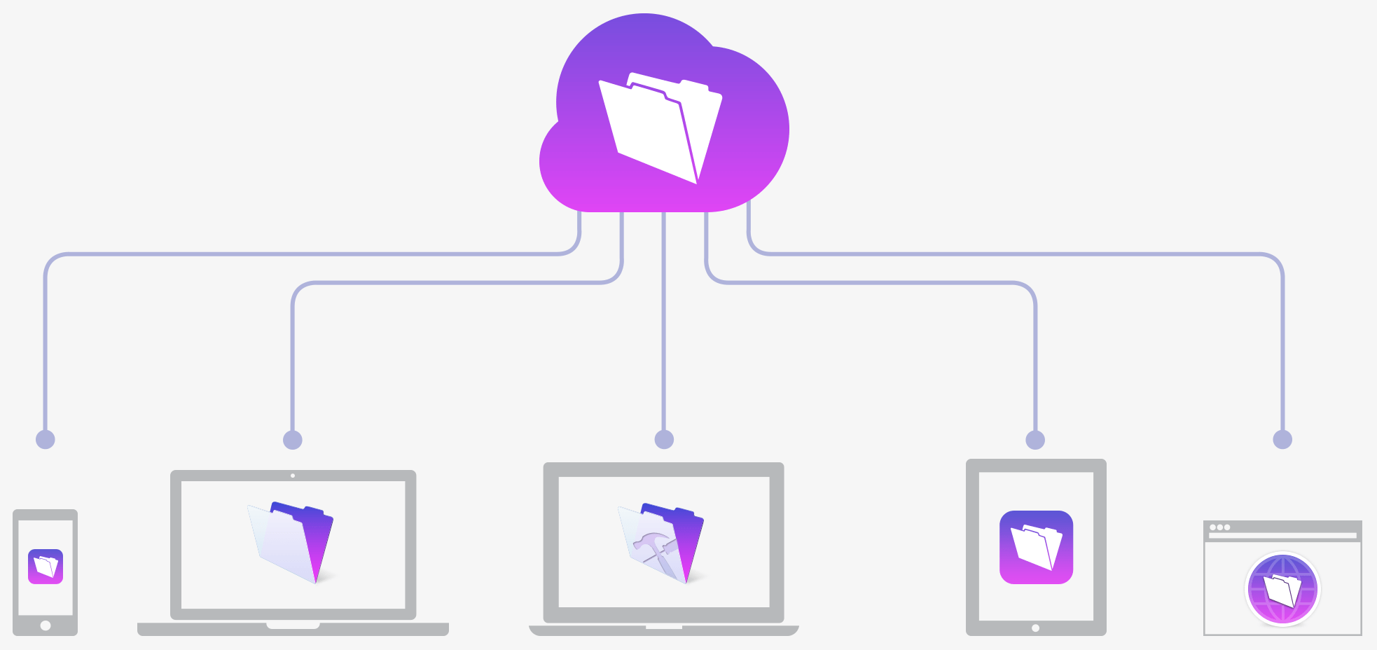 FileMaker Cloud startet in Europa mit Servern in Frankfurt News